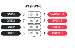 ../../../_images/conn-QL210-J3_PWR8-portrait.png